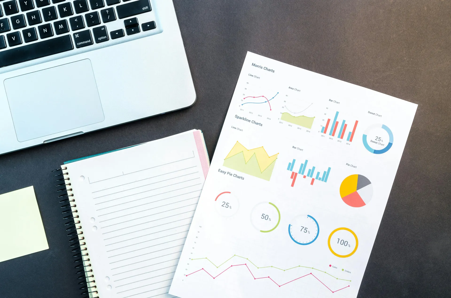 Illusztráció a következő témáról: Web Analytics: Hogyan mérjük a weboldal teljesítményét